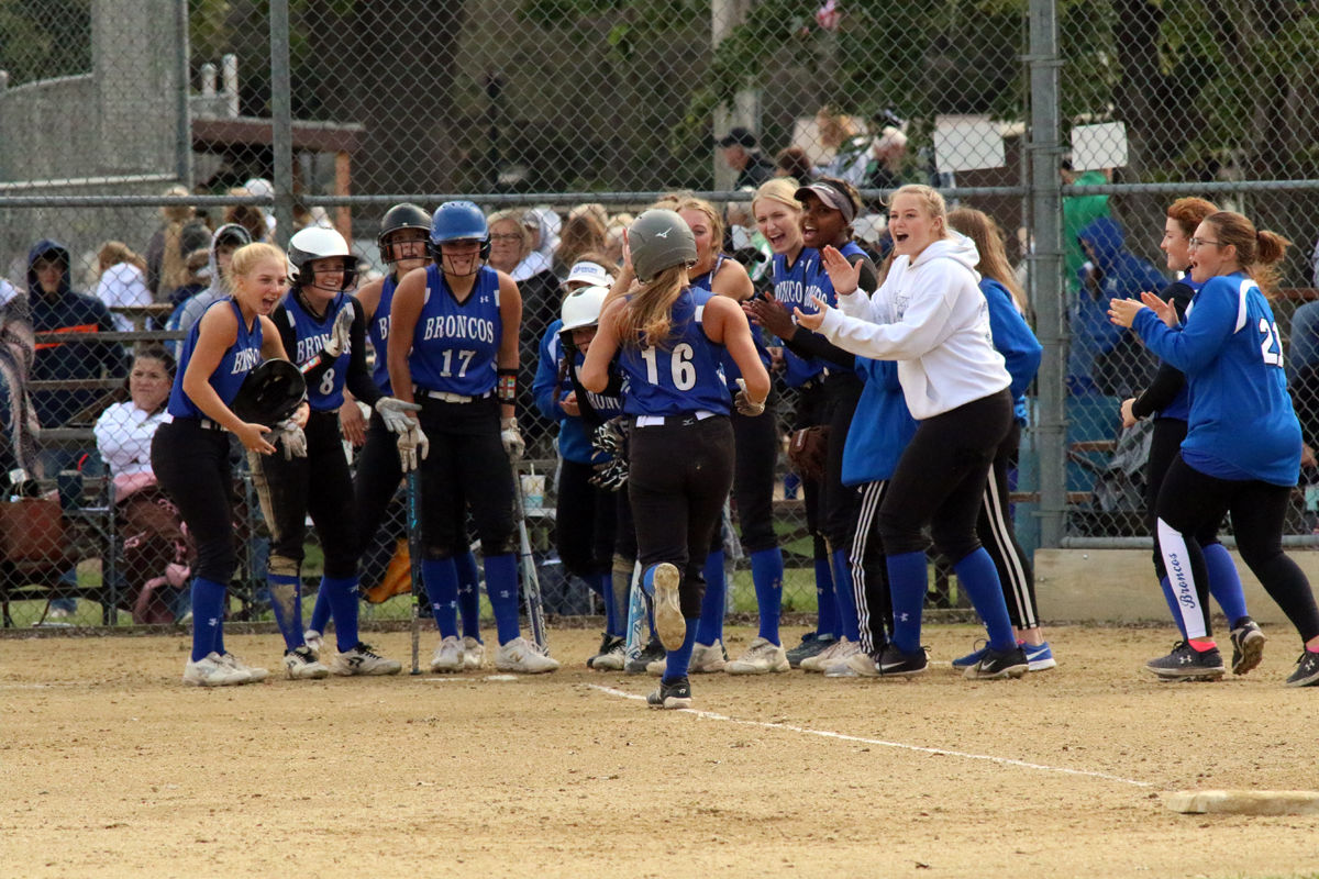 Centennial District Softball (18).jpg